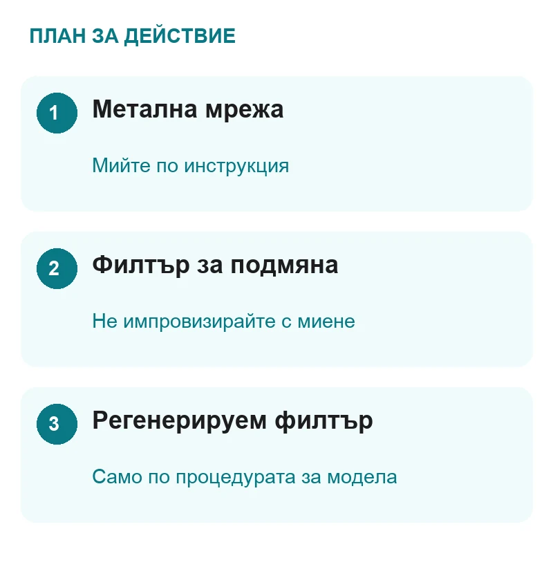 1. Метална мрежа: Мийте по инструкция; 2. Филтър за подмяна: Не импровизирайте с миене; 3. Регенерируем филтър: Само по процедурата за модела