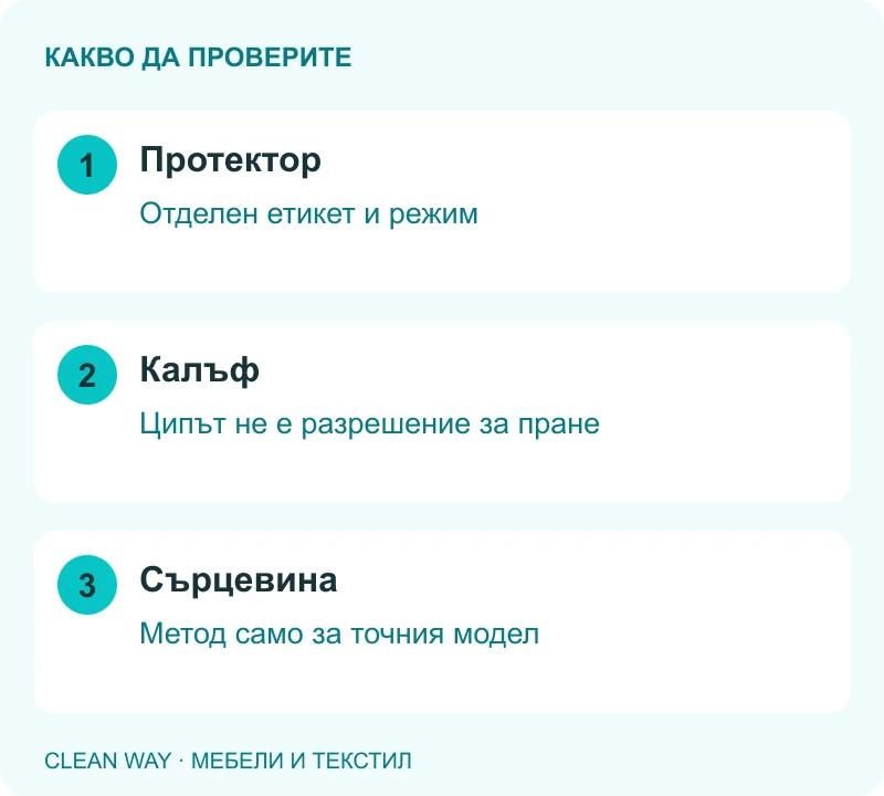 Протектор: Отделен етикет и режим; Калъф: Ципът не е разрешение за пране; Сърцевина: Метод само за точния модел