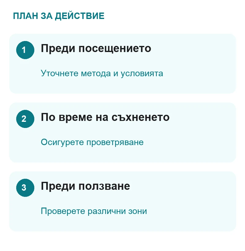 1. Преди посещението: Уточнете метода и условията; 2. По време на съхненето: Осигурете проветряване; 3. Преди ползване: Проверете различни зони