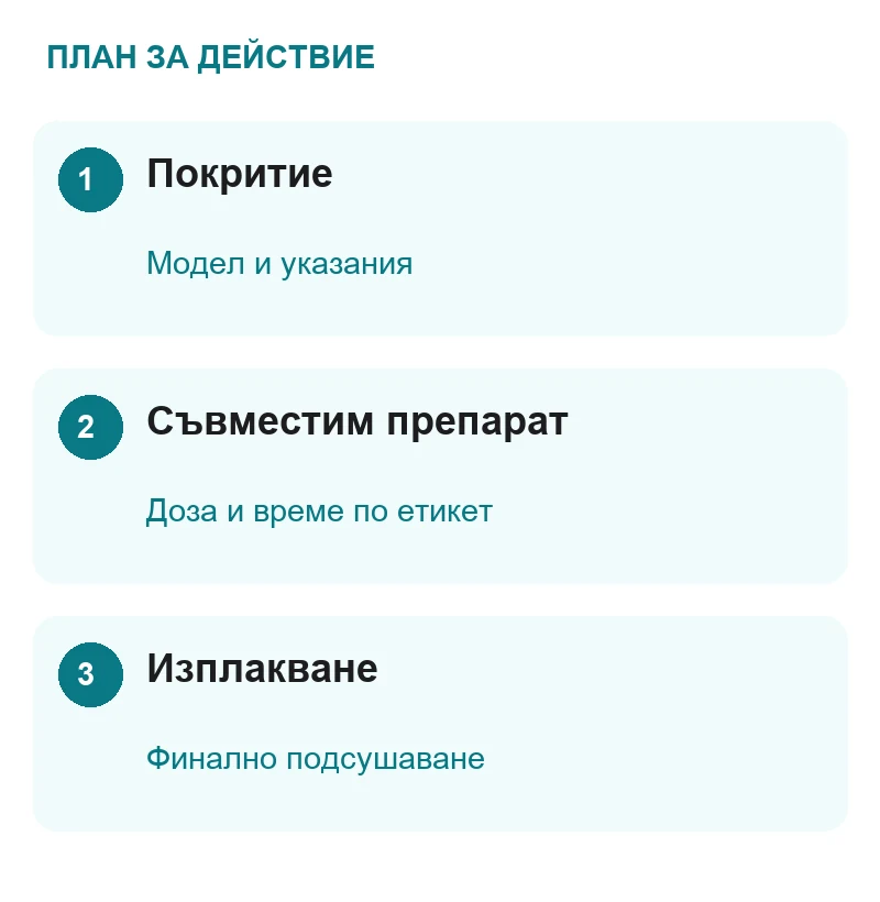 1. Покритие: Модел и указания; 2. Съвместим препарат: Доза и време по етикет; 3. Изплакване: Финално подсушаване